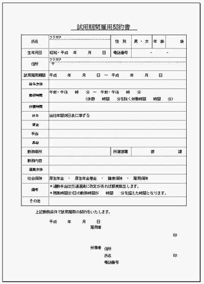 試用期間雇用契約書 本採用する前に取り交わす レイアウトが異なる2種類の契約書を掲載 雛形の無料ダウンロード