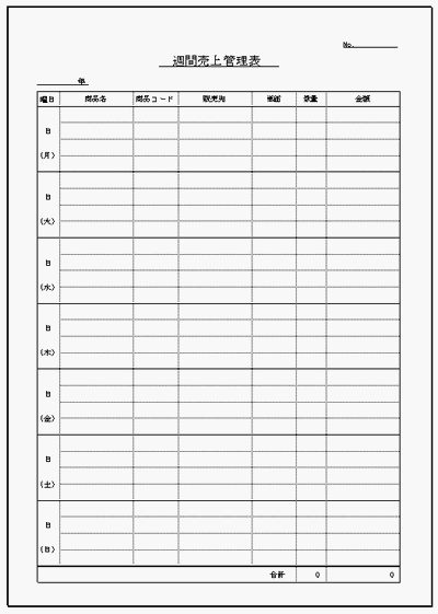 週間売上管理表 作り方の見本や英語に変換など 雛形の無料ダウンロード