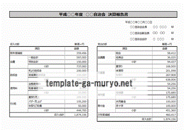 決算報告書 Excelで作成 書き方例 雛形の無料ダウンロード