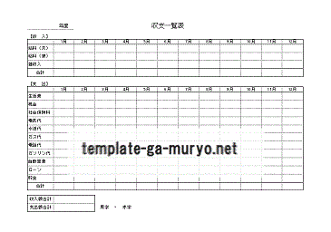 Excelで作成した収支一覧表