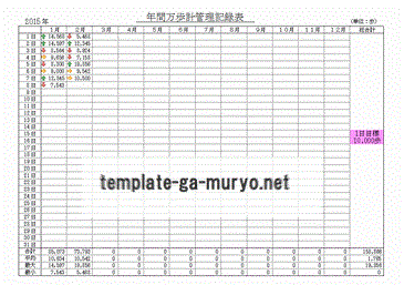 年間万歩計管理記録表の雛形