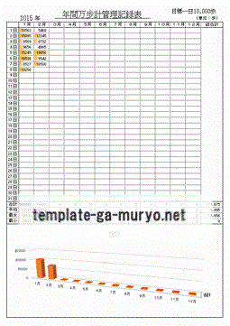 Excel年間万歩計管理記録表