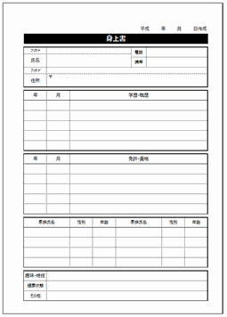 就職で使う身上書の雛形