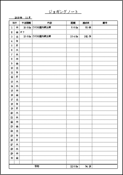 ジョギングノートの雛形