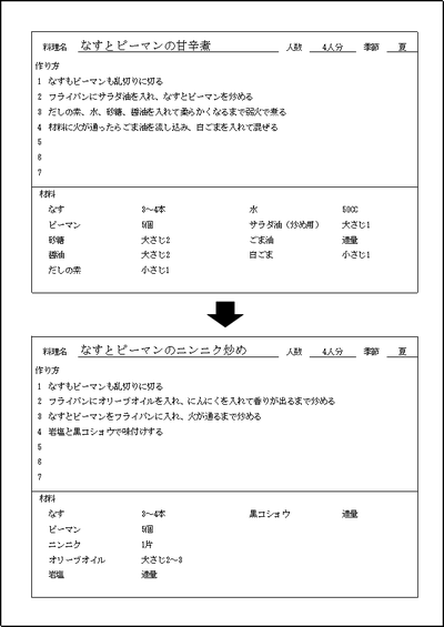 アイデアレシピの雛形