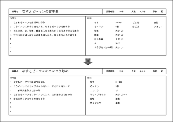 無料ダウンロードできるアイデアレシピ