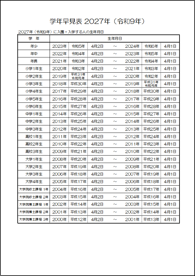 雛形1：A4縦用紙　詳細版2027年（令和9年）学年早見表 白黒版