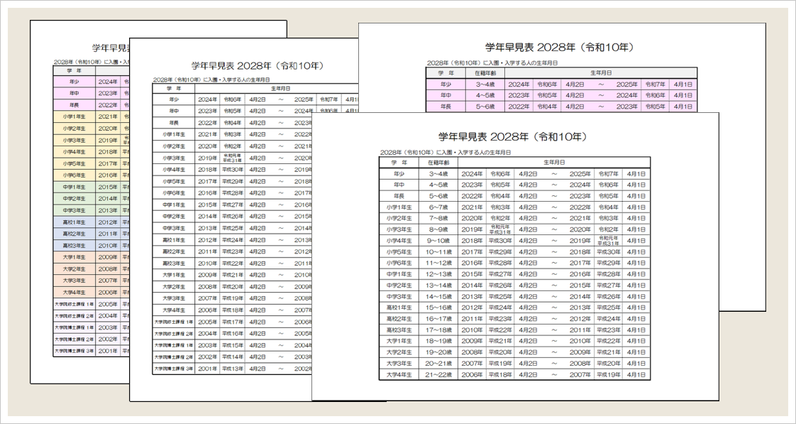 2028年（令和10年）学年早見表｜年少～大学院まで対応｜無料ダウンロード（Excel）
