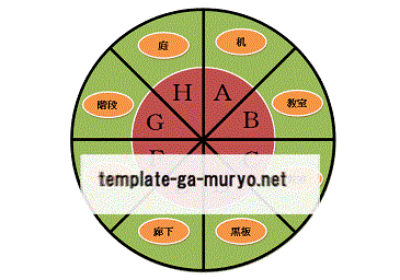 円の掃除当番表の雛形