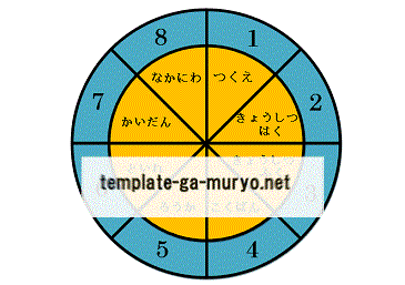 Wordで作成した掃除当番表