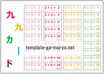 九九カードのテンプレート