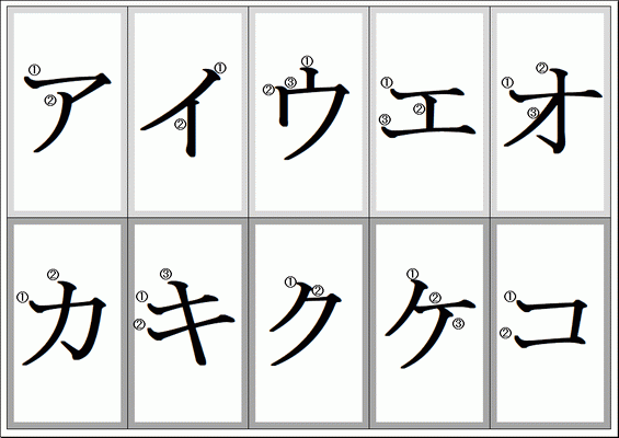 書き順つきカタカナ練習カード：ア～コの雛形