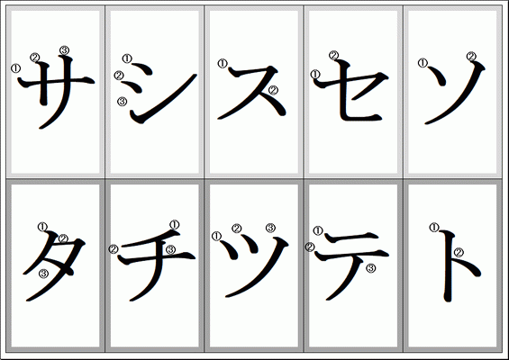 無料でダウンロードできる書き順つきカタカナ練習カード：ア～ト